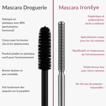 IronEye | Mascara naturel, allongeant et nourrissant